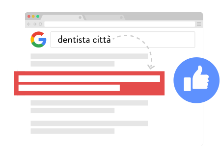 Social media management per dentisti